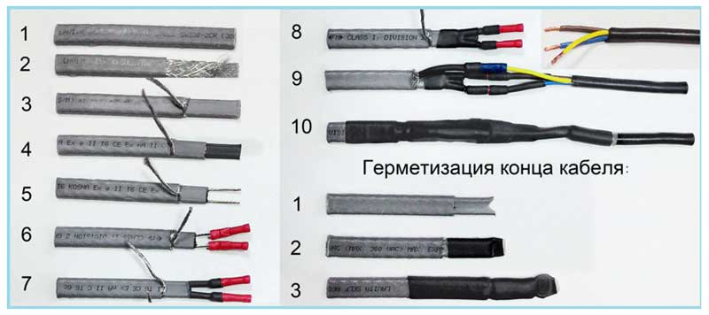 Как соединить греющий кабель между собой