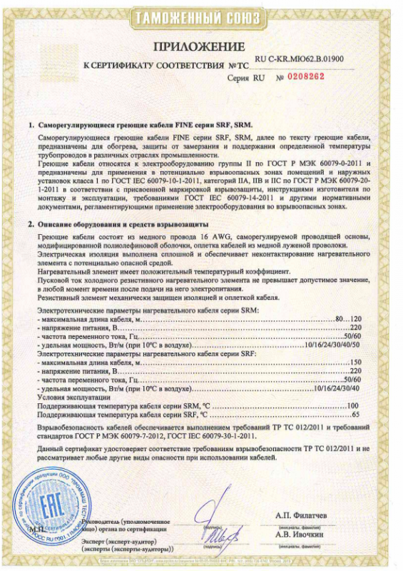 Приложение к сертификату соответствия