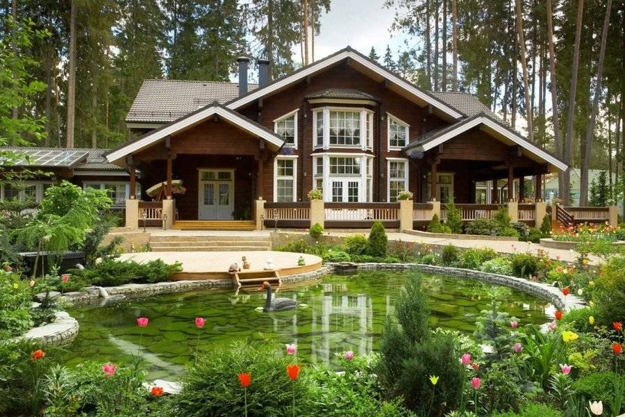 Электроотопление дома Электроотопление дома