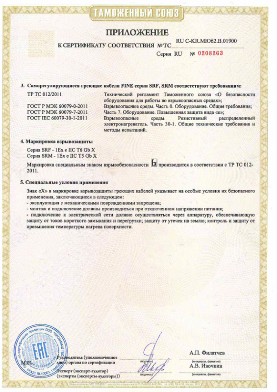 Приложение к сертификату соответствия